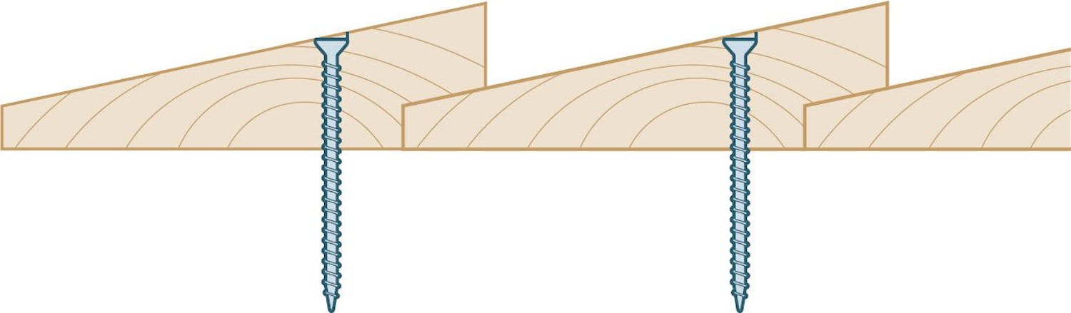 Innfesting liggende kledning Innfesting liggende kledning